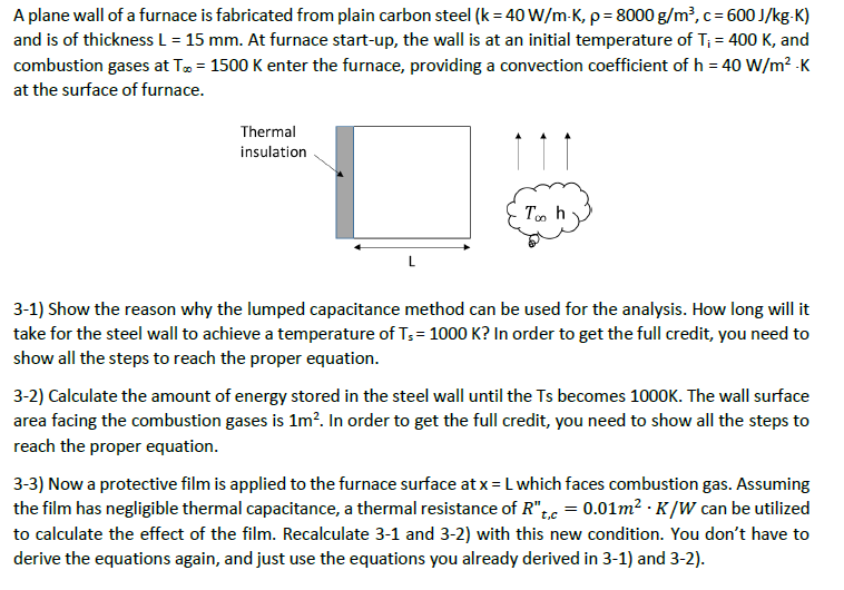 Solved A plane wall of a furnace is fabricated from plain