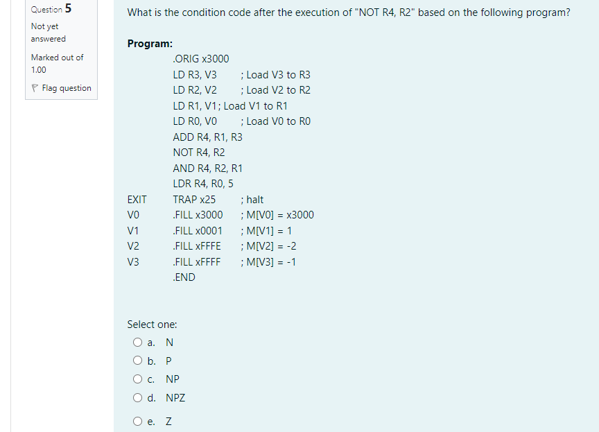 Solved What is the condition code after the execution of | Chegg.com