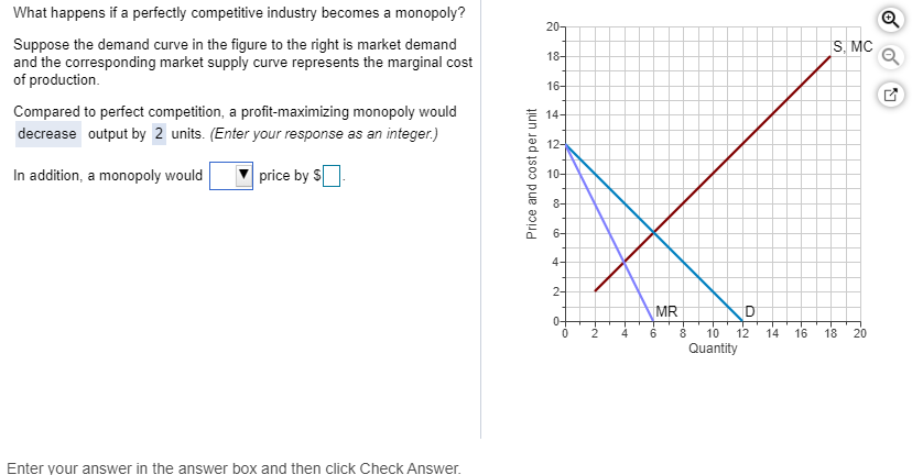 perfect-competition-vs-monopoly-in-detail-economics-tutorials