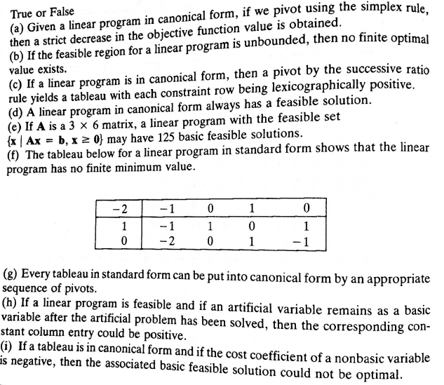 Solved True or False (a) Given a linear program in canonical | Chegg.com