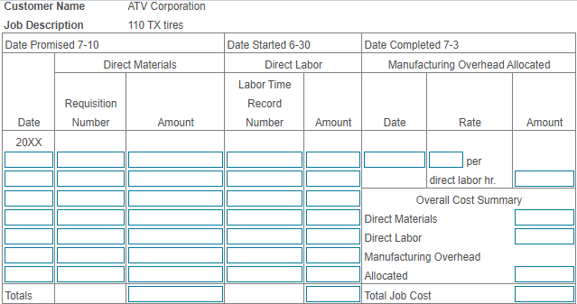 Solved - X Data Table Date Labor Time Record No. Amount 6/30 | Chegg.com