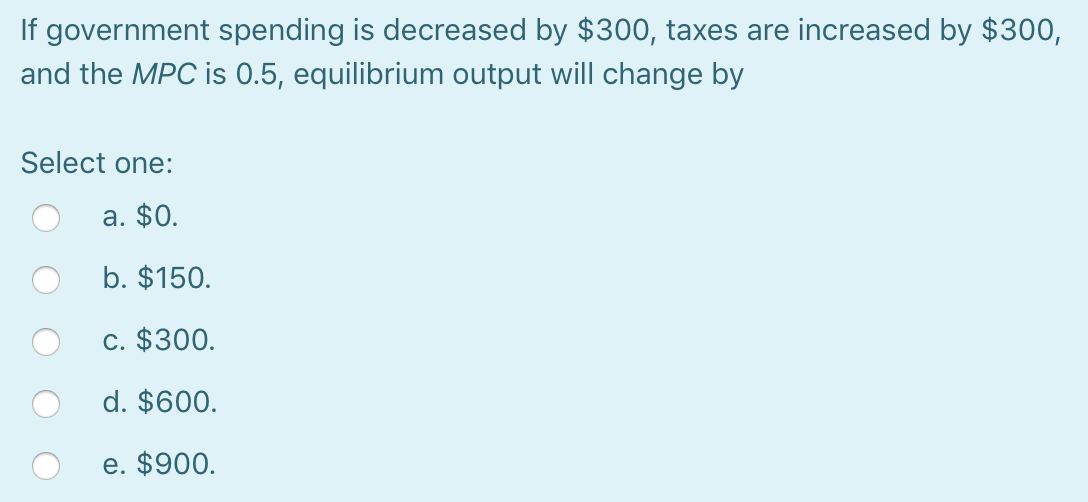 Solved If government spending is decreased by $300, taxes | Chegg.com