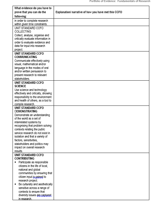 Solved 7.1 CANDidATE CCFO ASSESSMENT As part of meeting the | Chegg.com