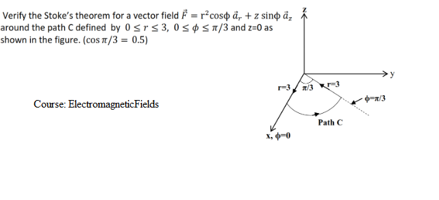Solved Verify The Stoke S Theorem For A Vector Field F Chegg Com