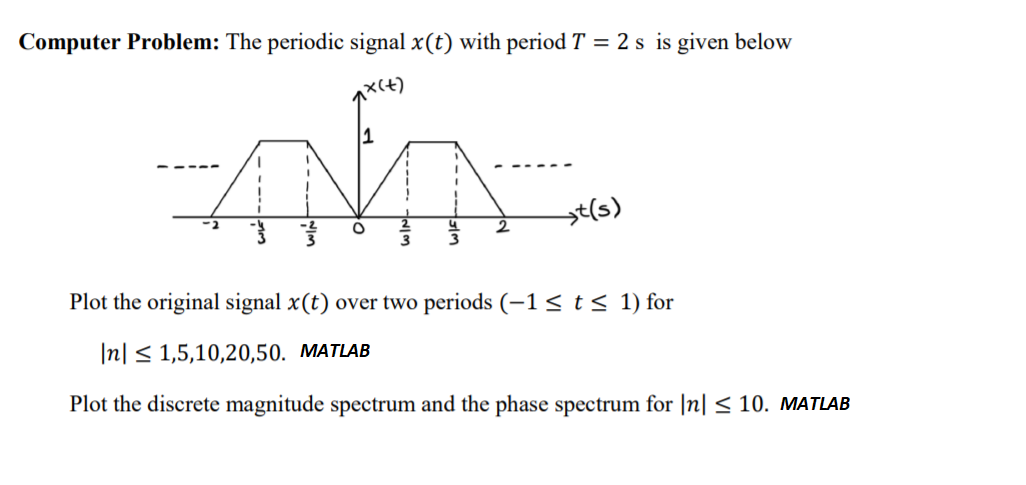 Solved Computer Problem: The periodic signal x(t) with | Chegg.com