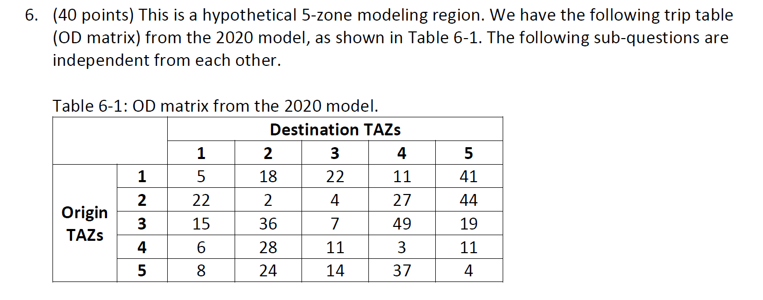 Solved 6. (40 points) This is a hypothetical 5-zone modeling | Chegg.com