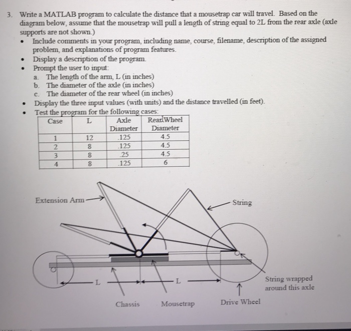 3. Write a MATLAB program to calculate the distance