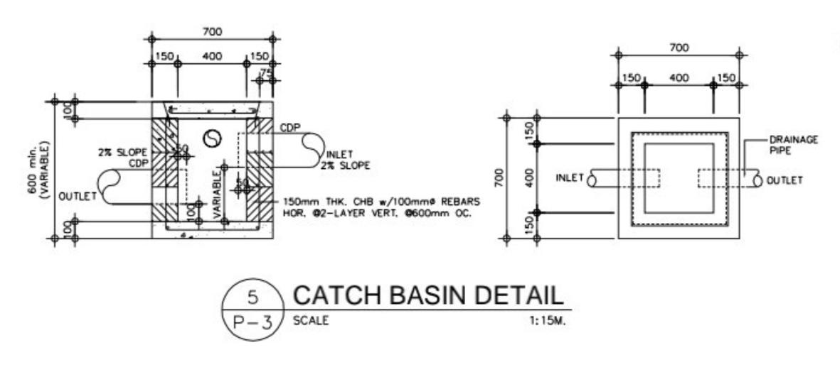 solve the following Vol. of Catch Basin= L x W x D | Chegg.com