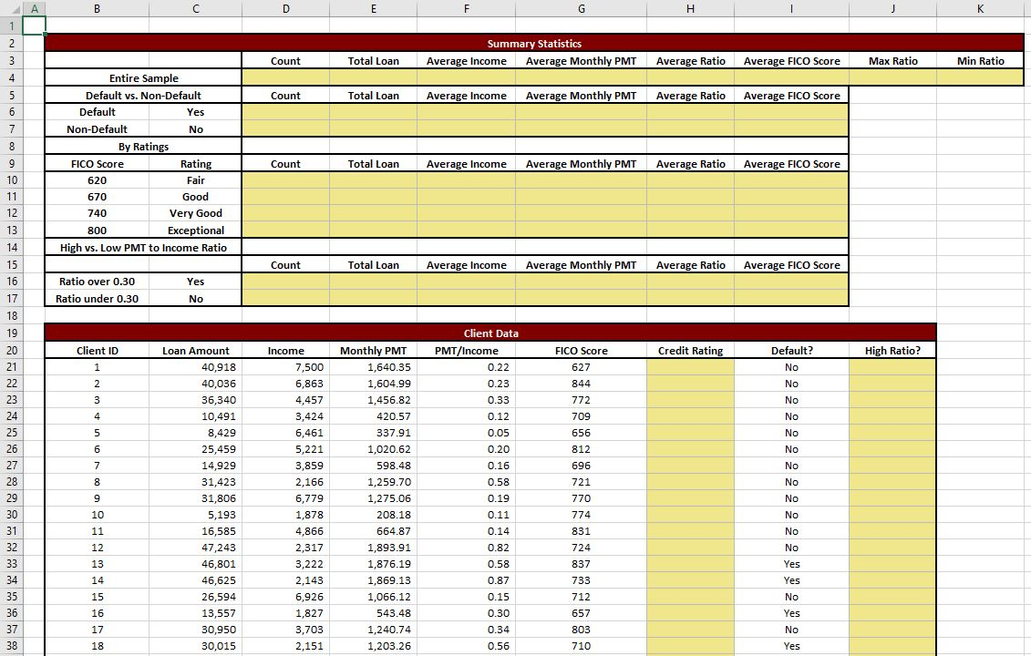 Credit Rating Table Excel Elcho Table