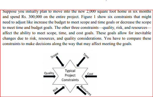 Solved Suppose You Initially Plan To Move Into The New 2,000 | Chegg.com