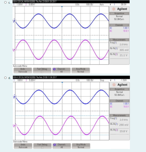 Solved For the Op-Amp circuit shown in Figure 1, choose the | Chegg.com