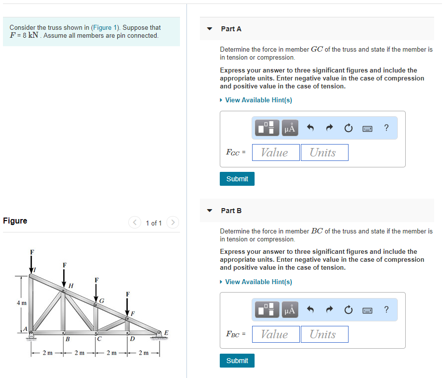 Solved Consider The Truss Shown In (Figure 1). Suppose That | Chegg.com