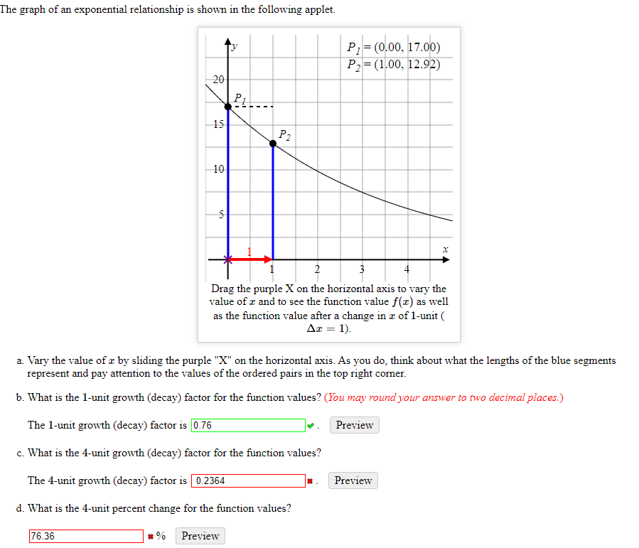 Solved The graph of an exponential relationship is shown in | Chegg.com