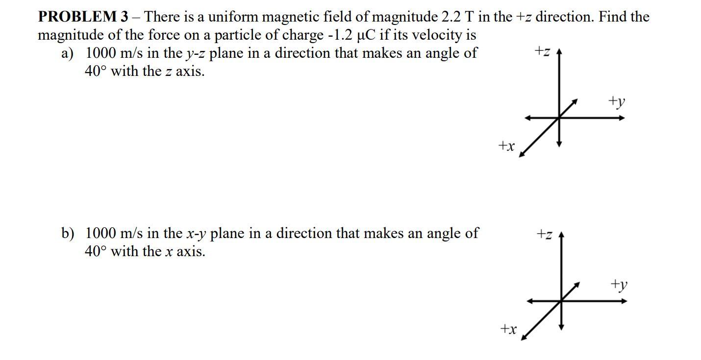 Solved PROBLEM 3 – There is a uniform magnetic field of | Chegg.com