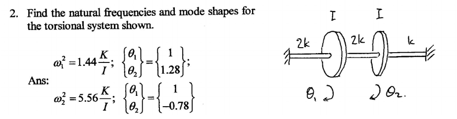 Solved 2. Find the natural frequencies and mode shapes for | Chegg.com