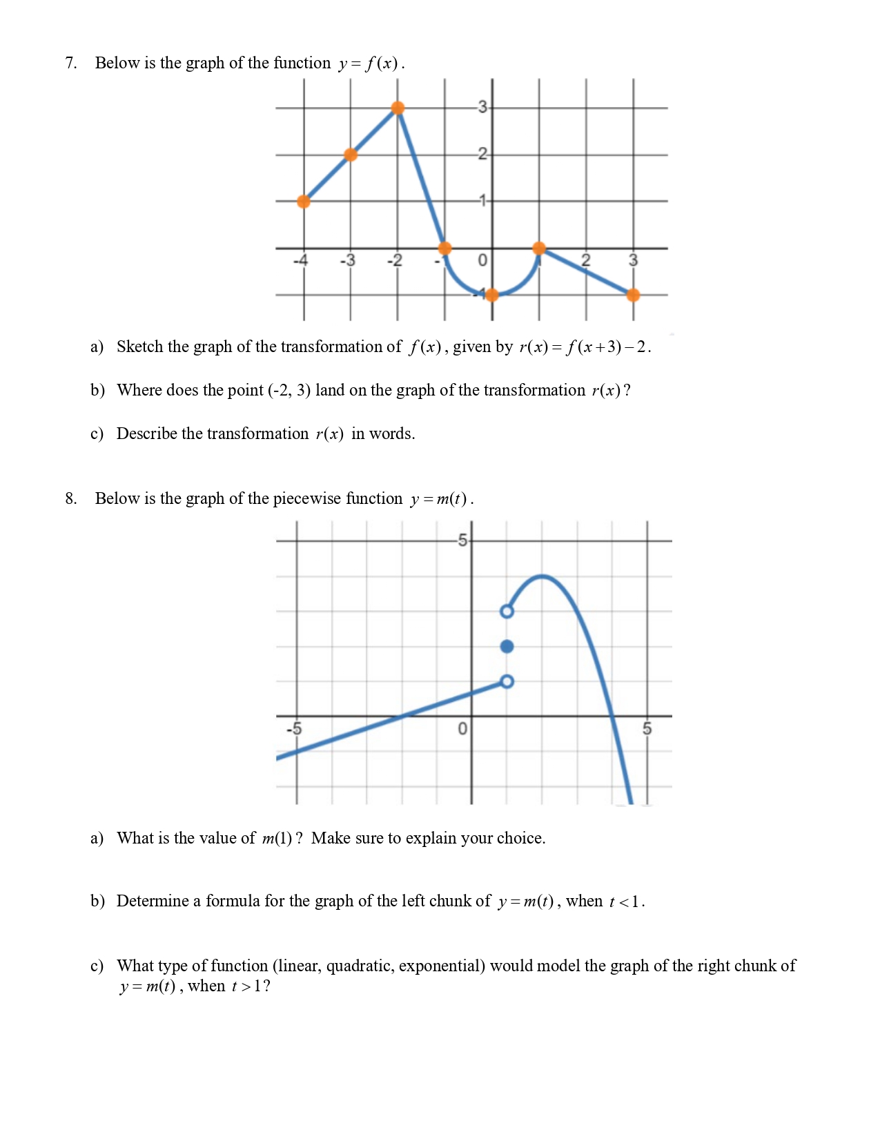 Solved Here are three different functions to consider: - Let | Chegg.com