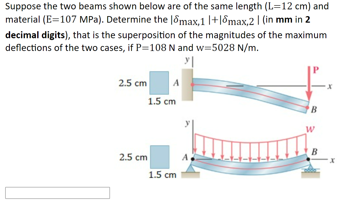 Solved Suppose the two beams shown below are of the same | Chegg.com