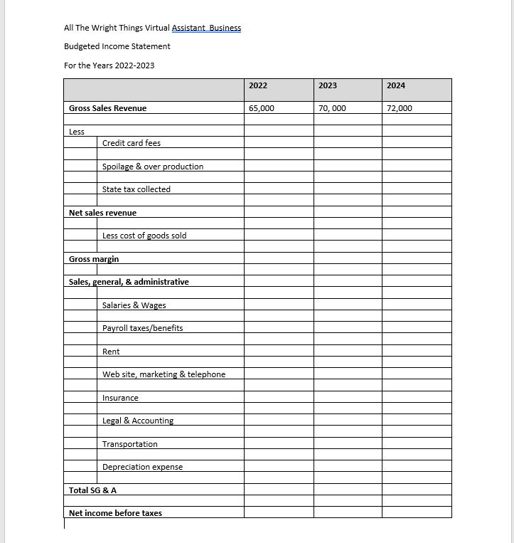 Please do a Pro Forma Statement and and Breakout | Chegg.com