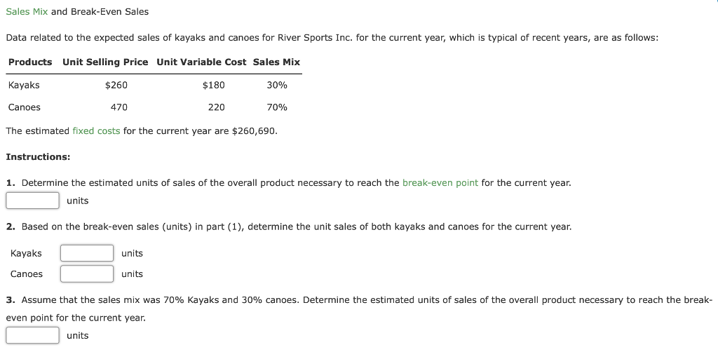 Solved Sales Mix and Break-Even Sales Data related to the | Chegg.com