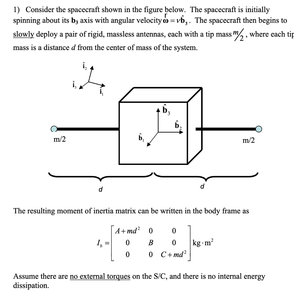 1) Consider the spacecraft shown in the figure below. | Chegg.com