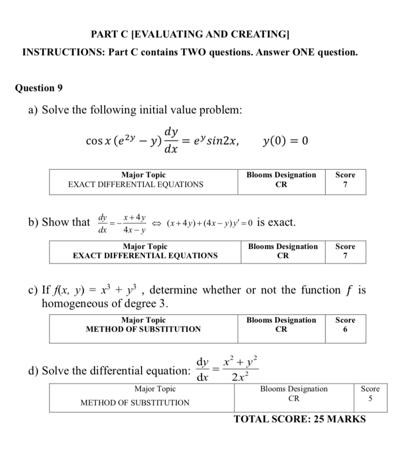 Solved Part C [evaluating And Creating] Instructions Part C