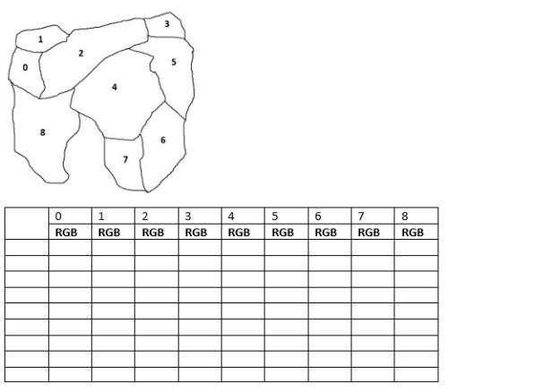 Solved Question 1: The map given below is wanted to be | Chegg.com