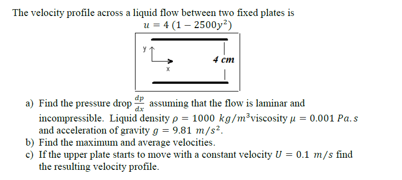 Solved The velocity profile across a liquid flow between two | Chegg.com