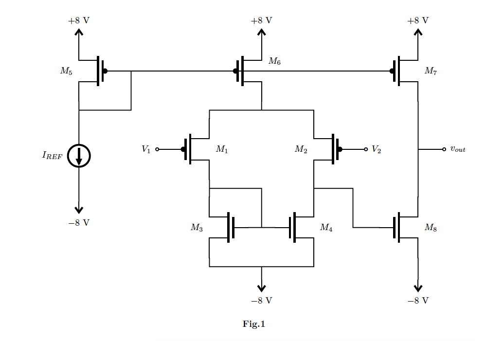 Solved Problem 1 (20 pts) : This problem is taken from last | Chegg.com