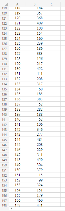 quantity discounts. The following table shows the | Chegg.com