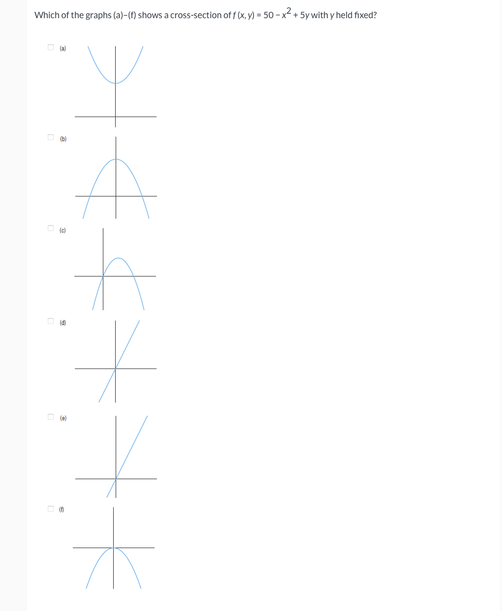 solved-which-of-the-graphs-a-f-shows-a-cross-section-of-chegg