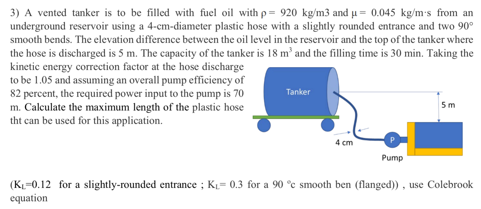 Solved A vented tanker is to be filled with fuel oil with p= | Chegg.com