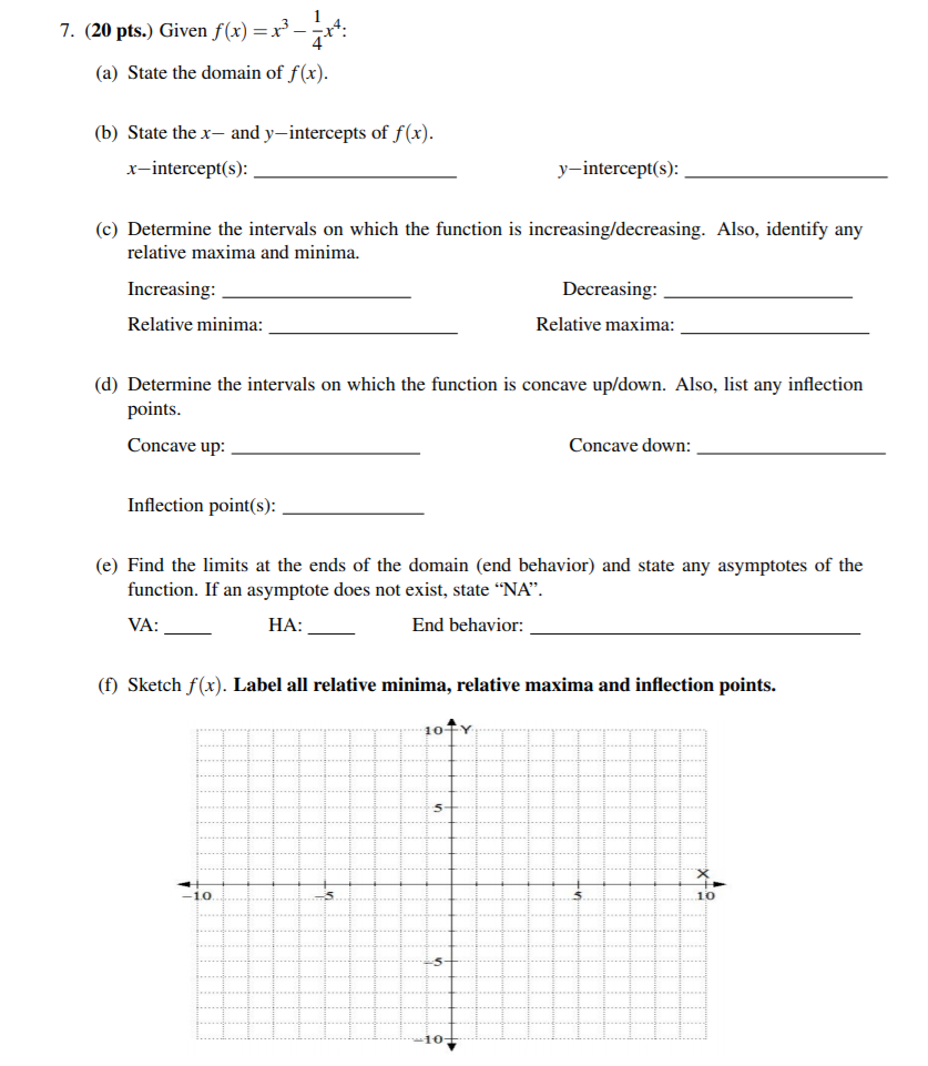 Solved 1. (18 pts. Consider the function y = f(x) graphed | Chegg.com