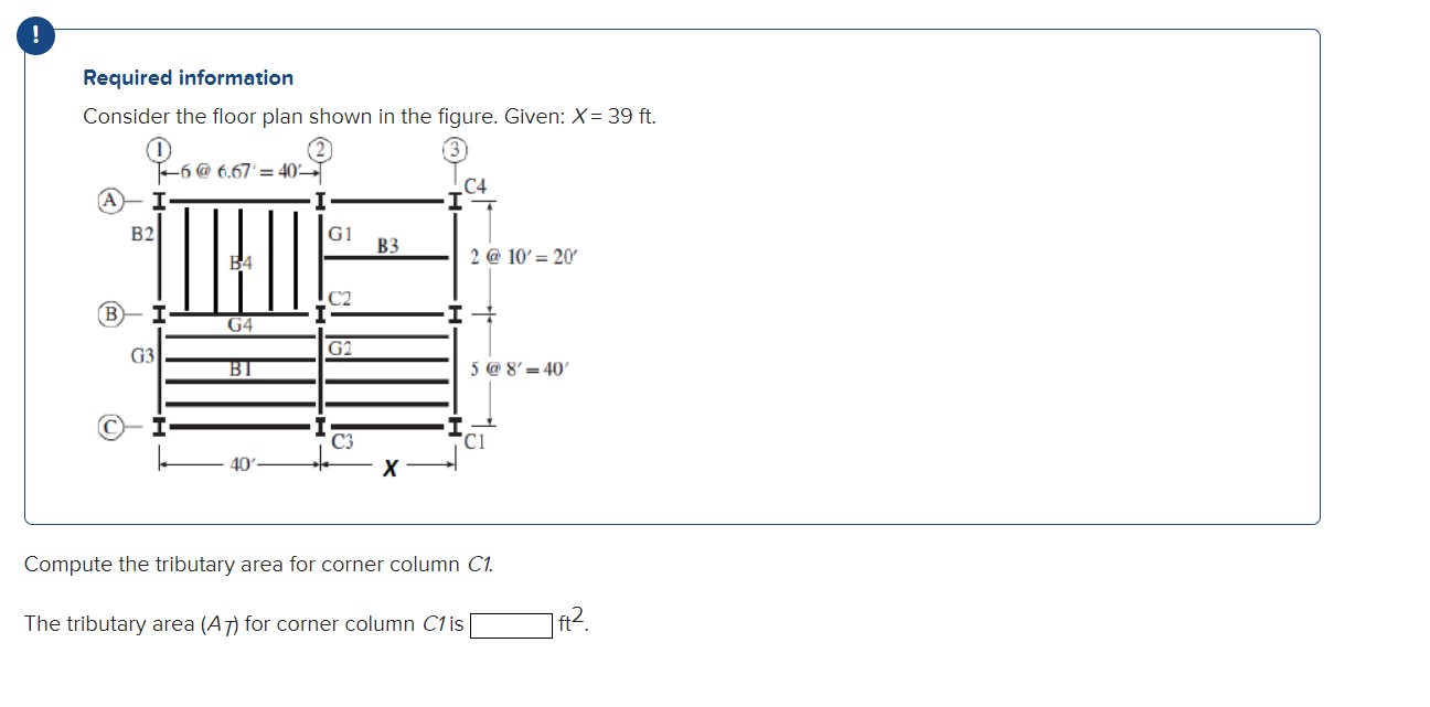 Solved Required Information Consider The Floor Plan Shown In | Chegg.com