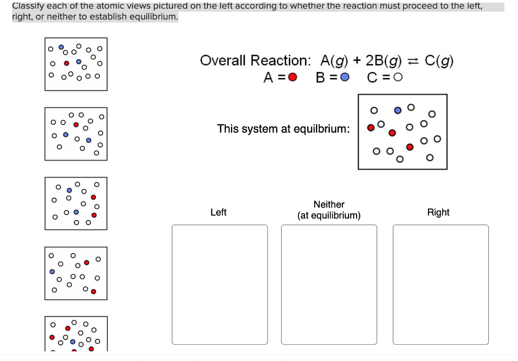 Solved Classify Each Of The Atomic Views Pictured On The Chegg Com