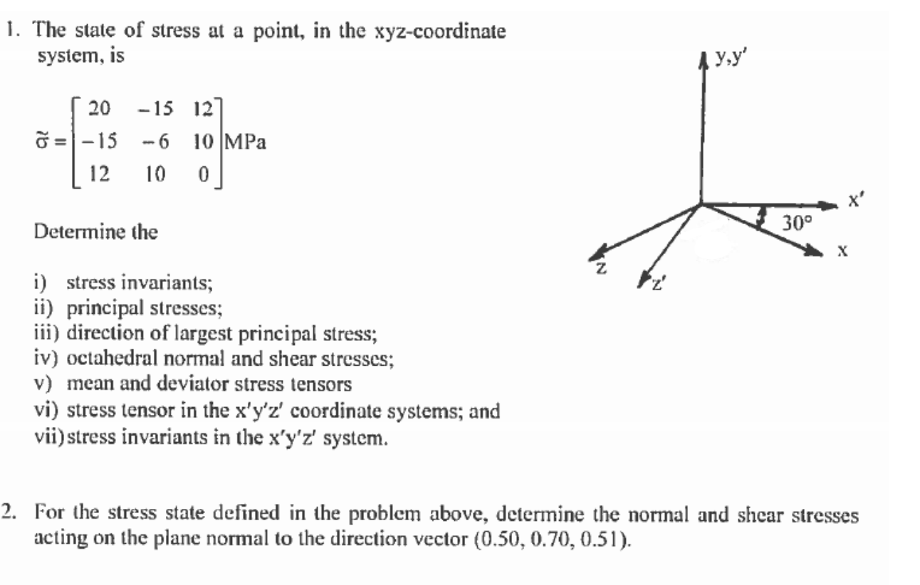 What Does Normal Stress Mean In Physics