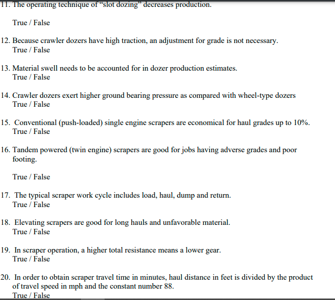 Solved 11. The operating technique of "slot dozing“