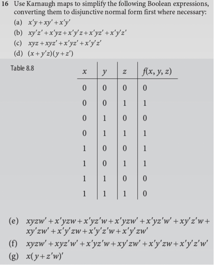 Solved 16 Use Karnaugh Maps To Simplify The Following