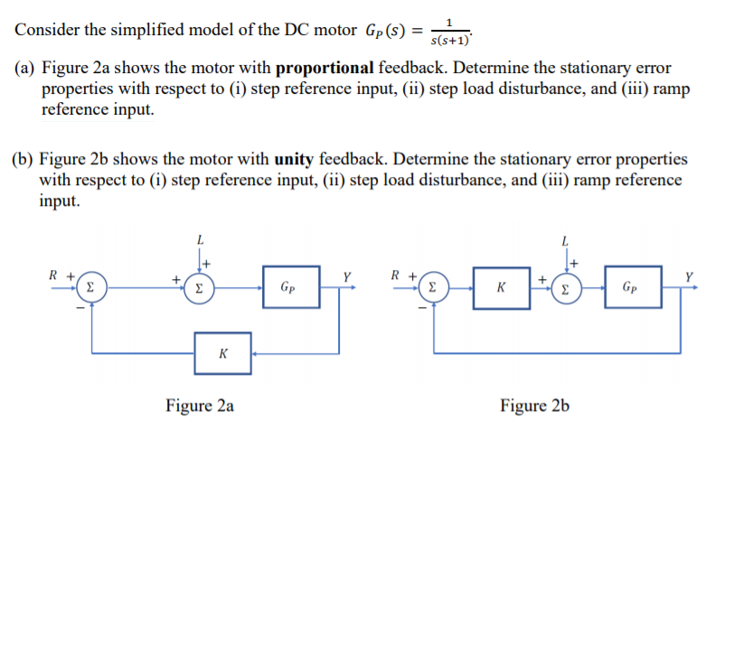 Solved 1 Consider the simplified model of the DC motor Gp($) | Chegg.com