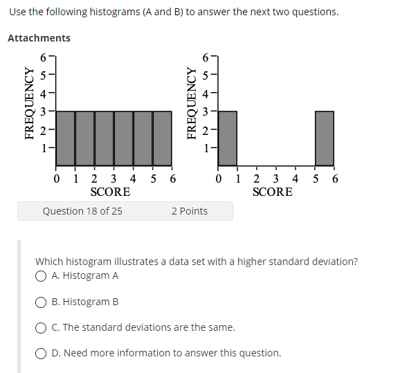 solved-a-distribution-with-a-small-standard-deviation-chegg