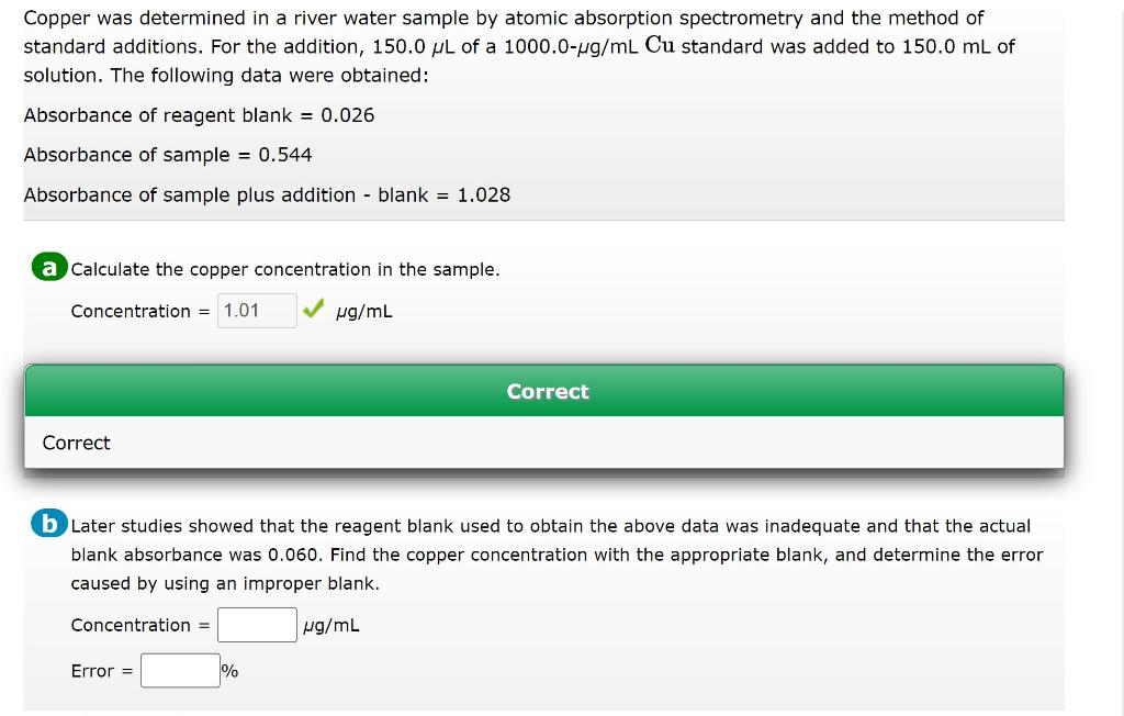 Solved Copper was determined in a river water sample by | Chegg.com
