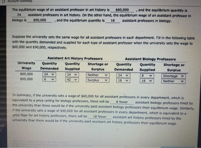 research assistant wage