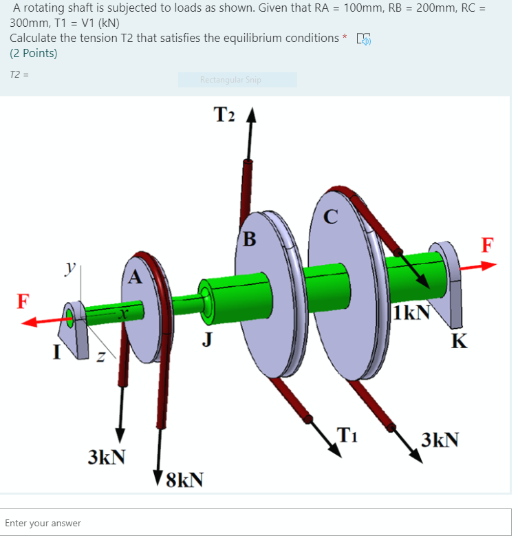 Solved A rotating shaft is subjected to loads as shown.