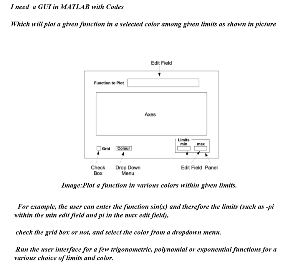 I Need A Gui In Matlab With Codes Which Will Plot A Chegg Com