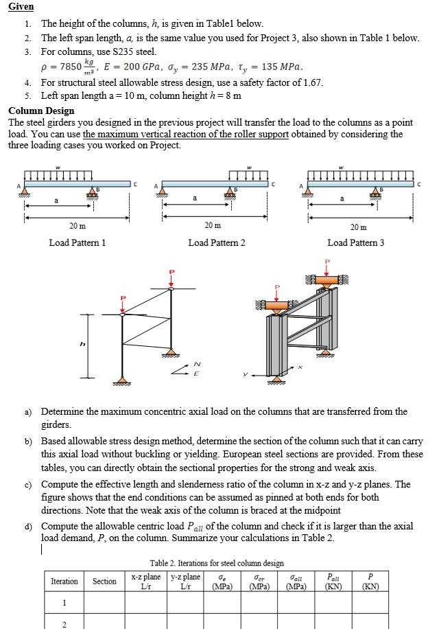 Solved Given ma' 1. The height of the columns, h, is given | Chegg.com