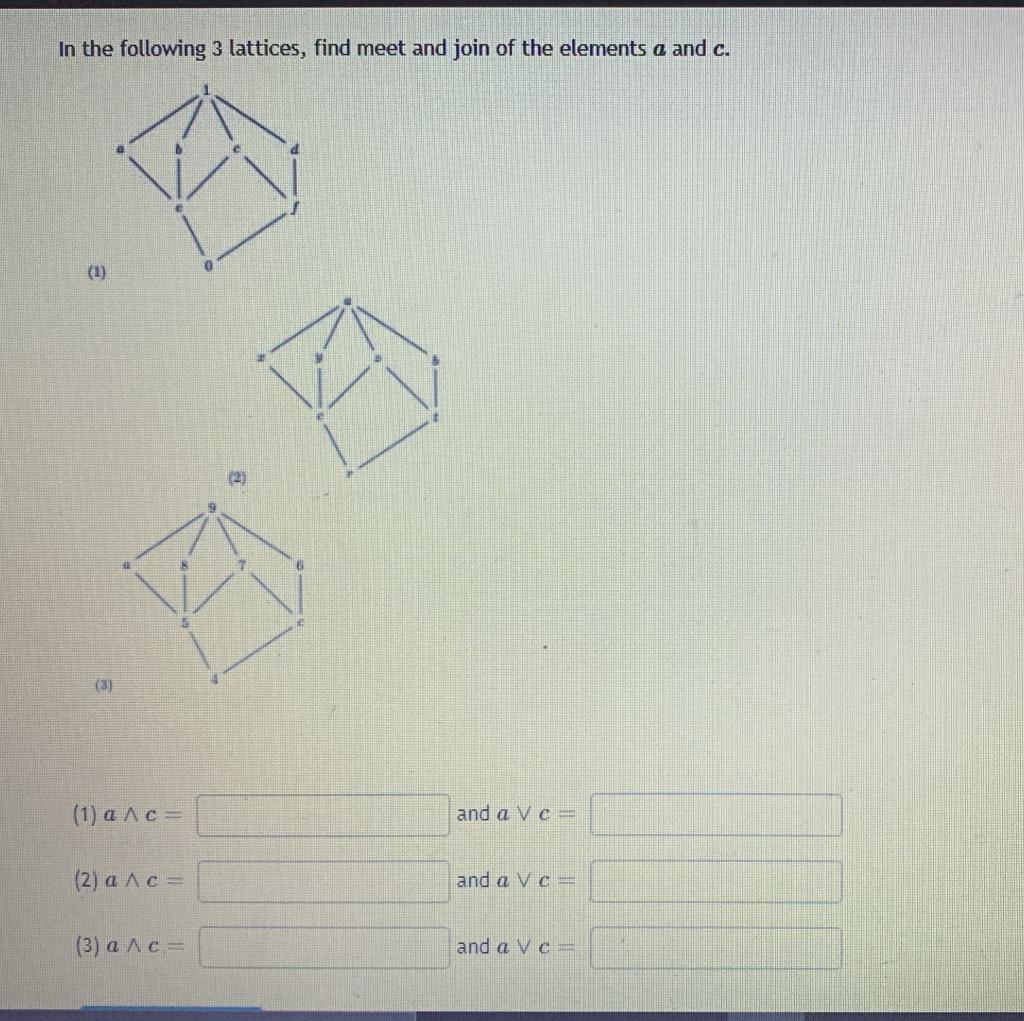 Solved In the following 3 lattices, find meet and join of
