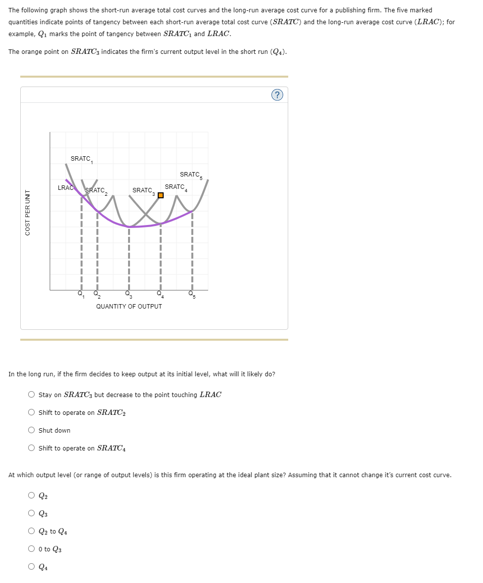 solved-the-following-graph-shows-the-short-run-average-total-chegg