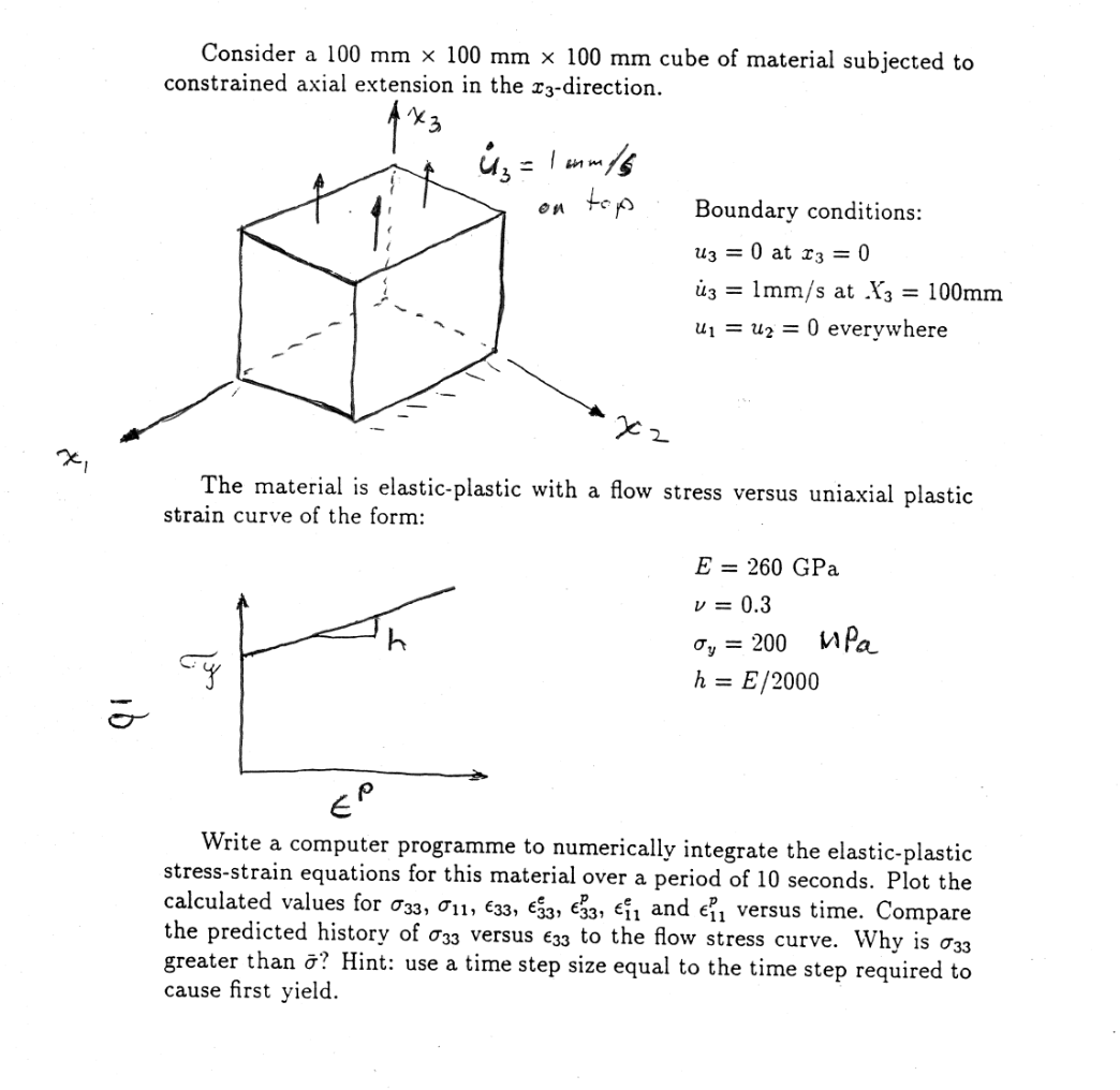 solved-consider-a-100-mm-100-mm-100-mm-cube-of-material-chegg