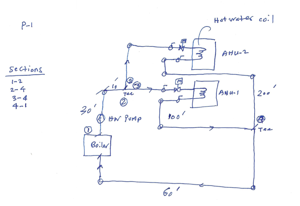 Solved For the hydronic system shown, a. Size the piping | Chegg.com