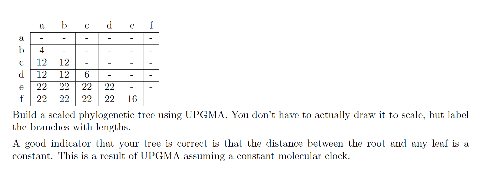 Solved 4. Consider the following pairwise distances (perhaps | Chegg.com
