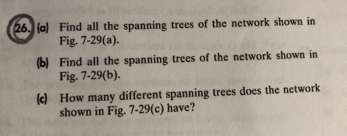 Solved FIGURE 7-29 | Chegg.com